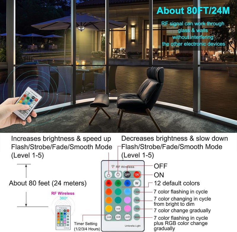 BIGMONAT Patio Umbrella Light Battery Operated, Outdoor Table Umbrella Lights with Remote and Timer, Color Changing Pole Light, Wireless Tent Lights for Camping, Brightness Dimmable, 250 Lumens - Image 3